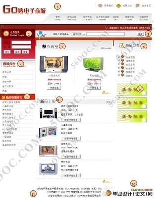 網(wǎng)上電子購物商城系統(tǒng)的設(shè)計(jì)(MyEclipse,SQL2000)_JSP_畢業(yè)設(shè)計(jì)(論文)網(wǎng)
