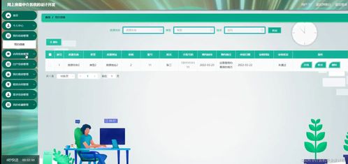 java畢業(yè)設(shè)計(jì)網(wǎng)上房屋中介系統(tǒng)的設(shè)計(jì)開發(fā) springboot mysql jdk1.8 maven3.39